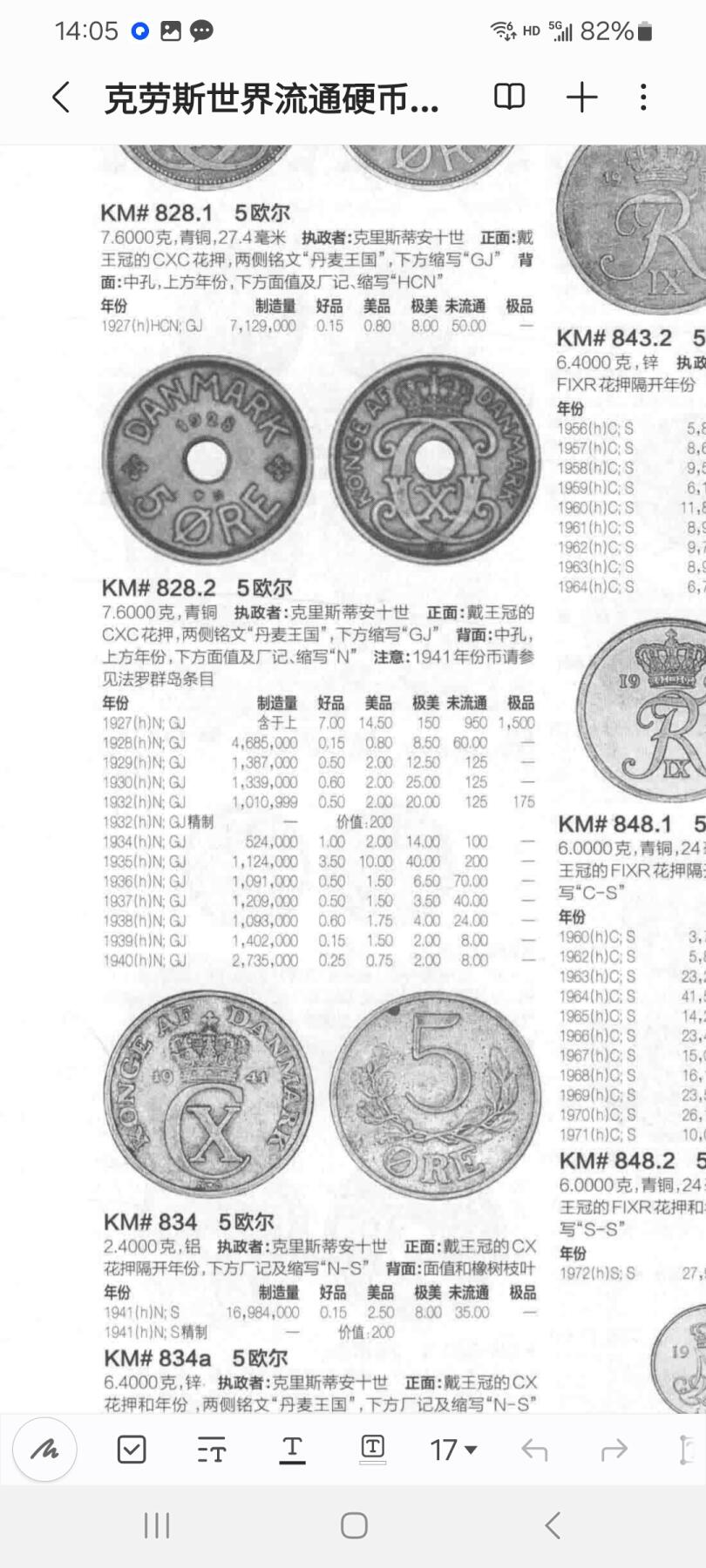 2025第二十三期 二战前皇冠版 丹麦1928年5欧尔 