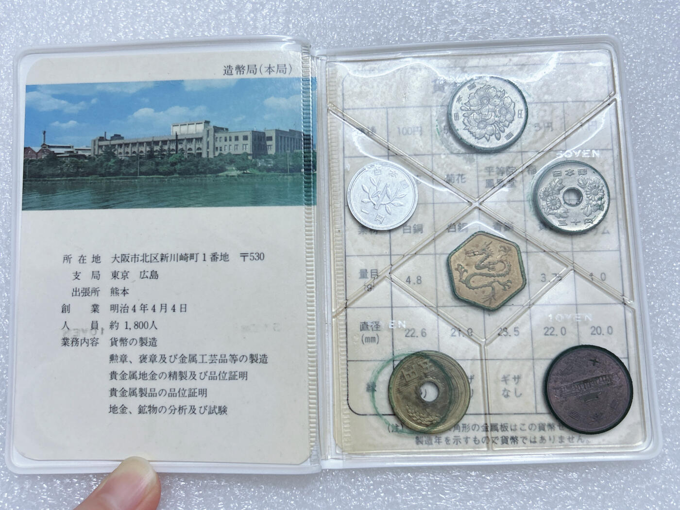 第一海外回流一元起拍收藏 散集专场  第239期 日本1976年官方装帧册 含龙年生肖纪念铜章