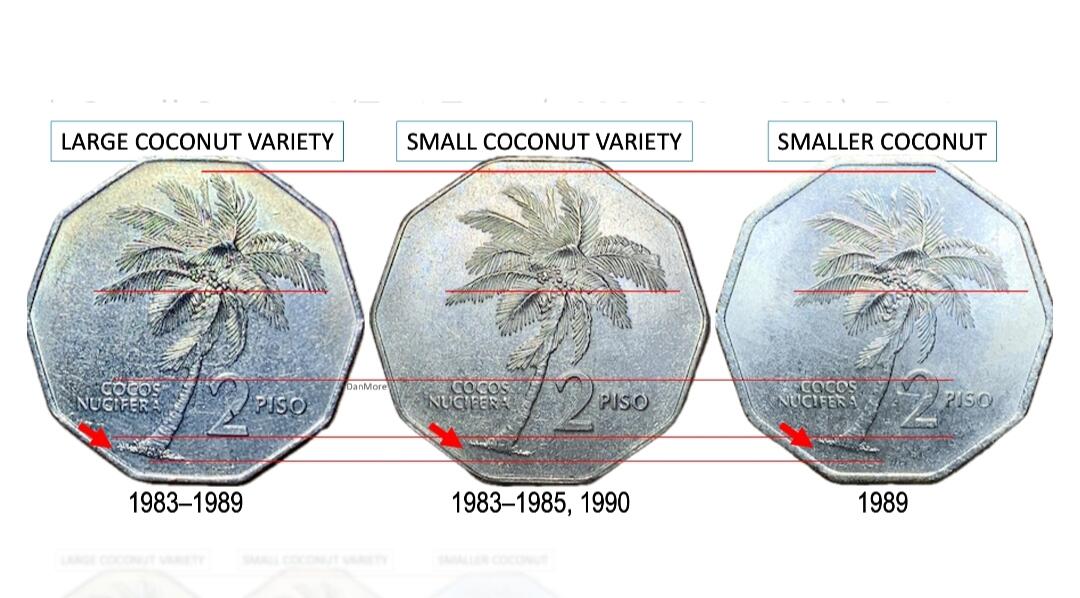 2025年第八十一场(总第一百零七场）外国好品散币(免佣金) 菲律宾🇵🇭1985年2比索(共和国第四套早期，大椰树版)
