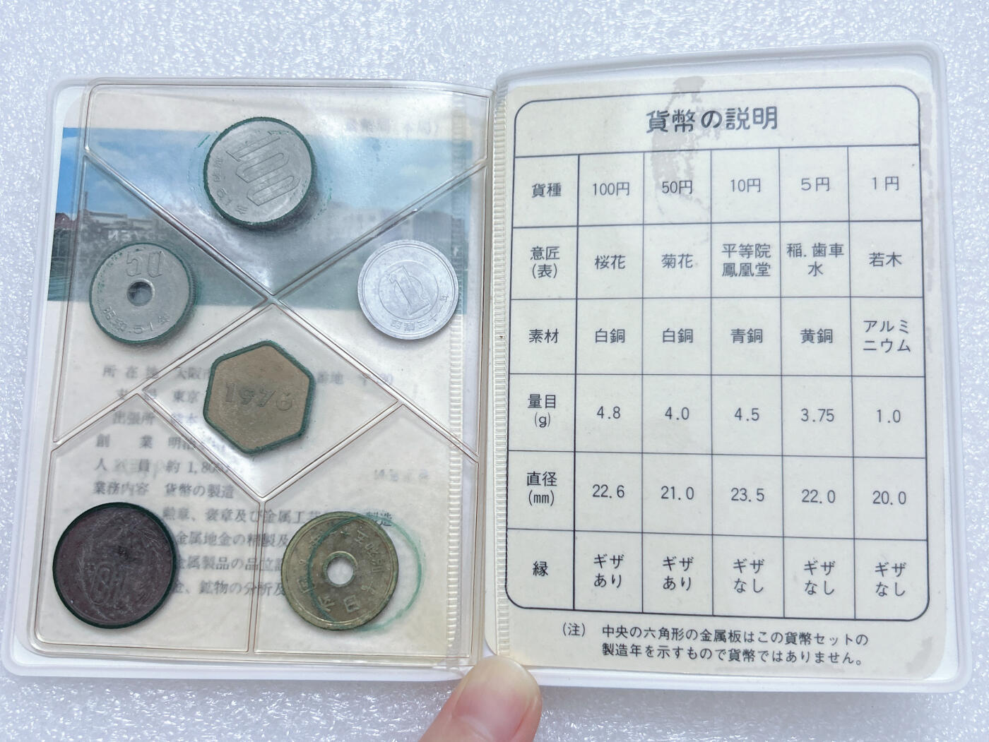 第一海外回流一元起拍收藏 散集专场  第239期 日本1976年官方装帧册 含龙年生肖纪念铜章