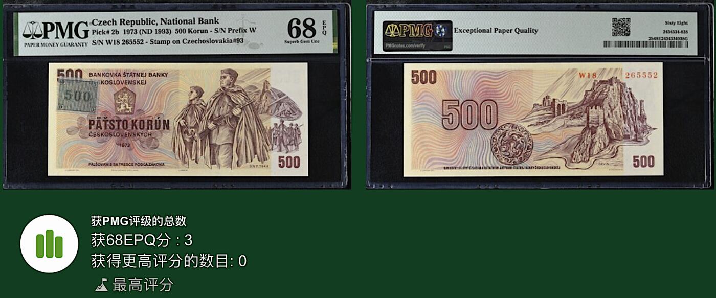 《艾美收藏》第209期-8.24周日外币黄金场 捷克500克朗 PMG68E 1993年 捷斯解体后末版加盖邮票 成为捷克第一版纸币 无347冠军分