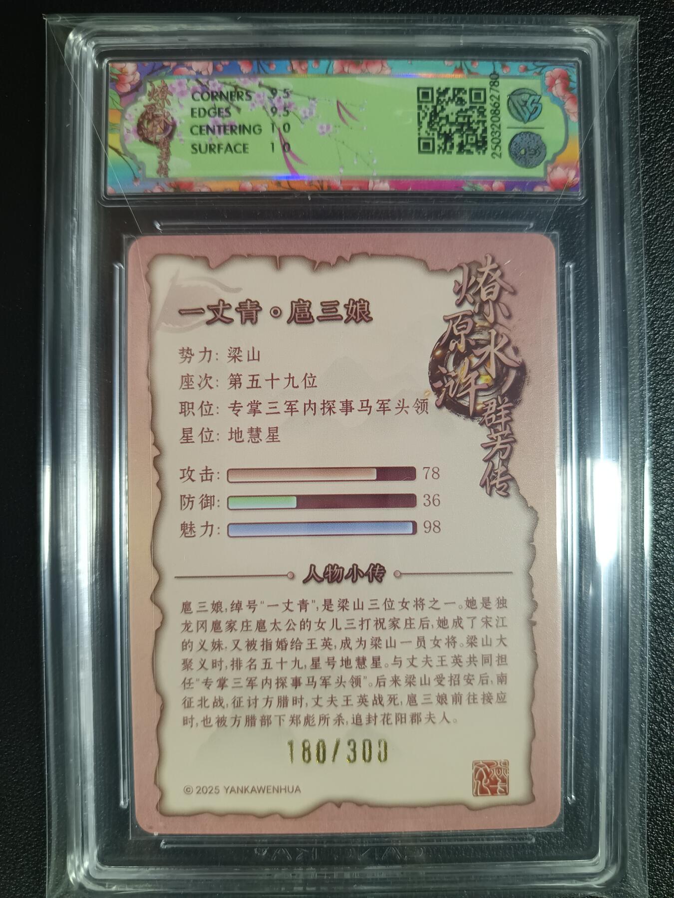 天玑星卡拍第116期《8.25周一截拍》持续收拍收评中 满赠卡需备注