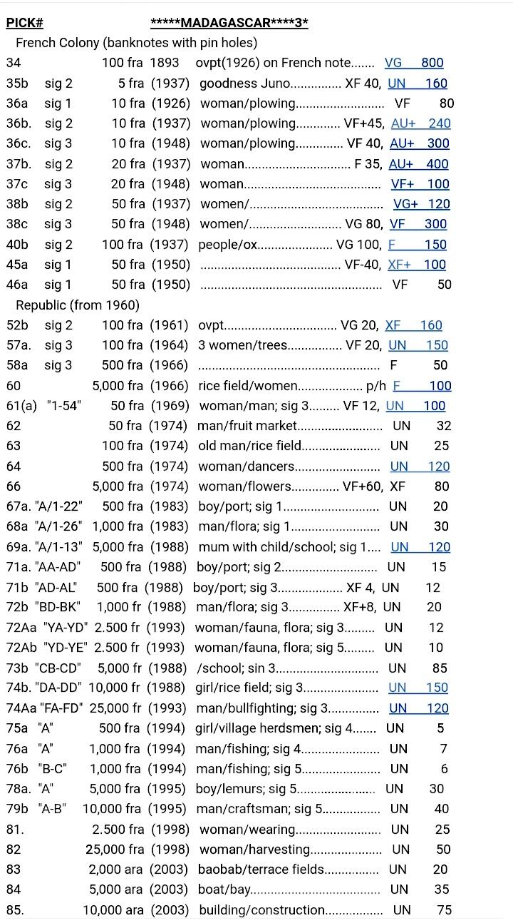 全新马达加斯加1998年A冠25000法朗永恒号兼双喜号靓品纸币