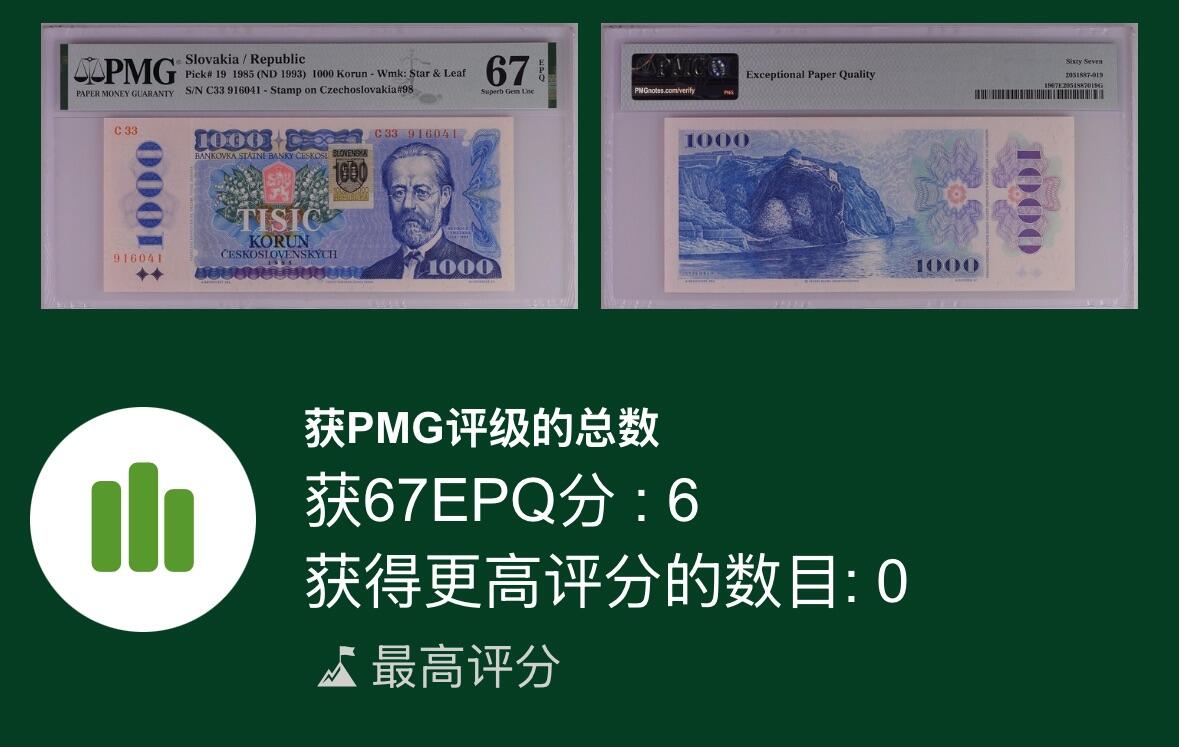 🐍甜小邱世界纸币收藏🐍第136期精品场💐