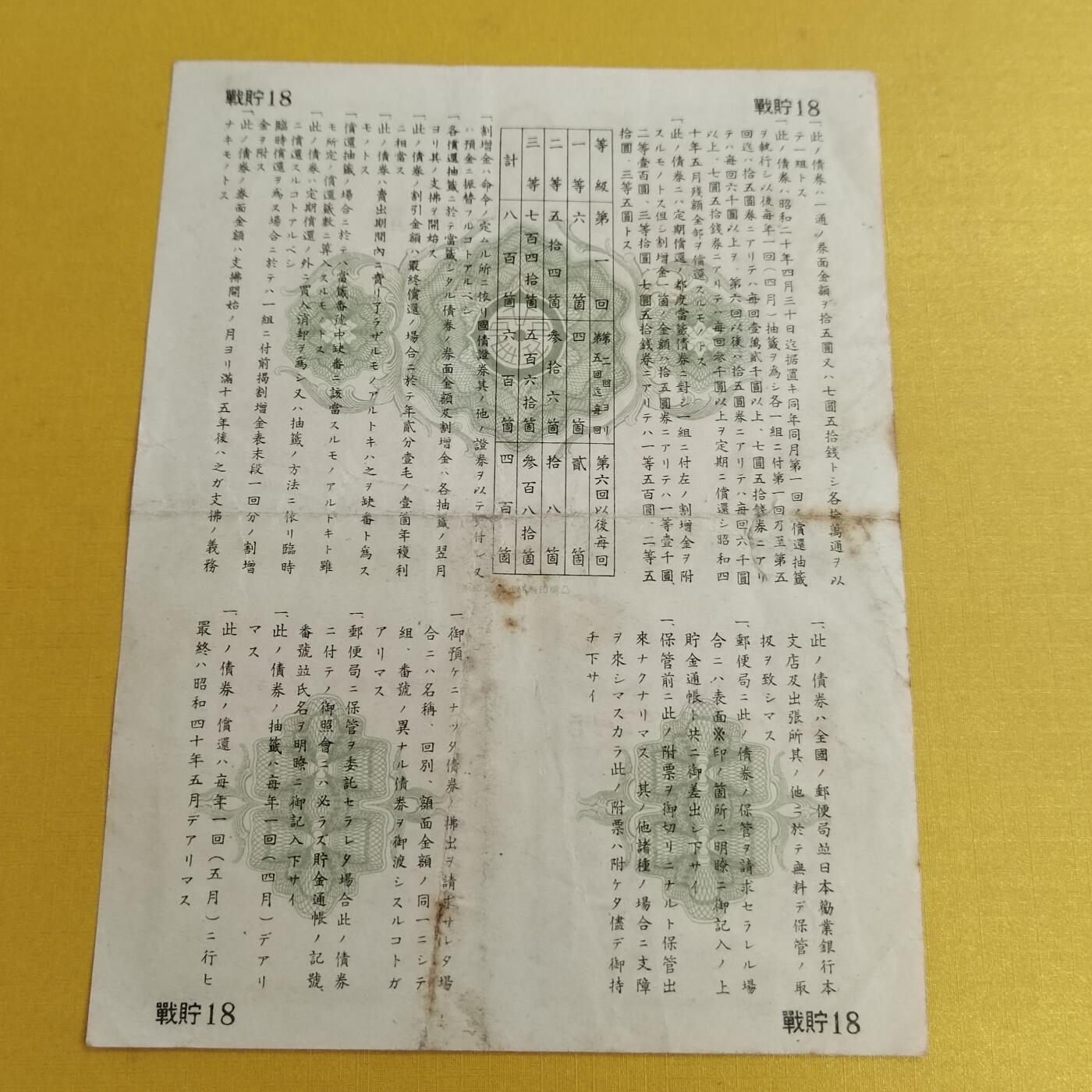 PCAI钱币24-490  纸钞小专场 日本二战公债