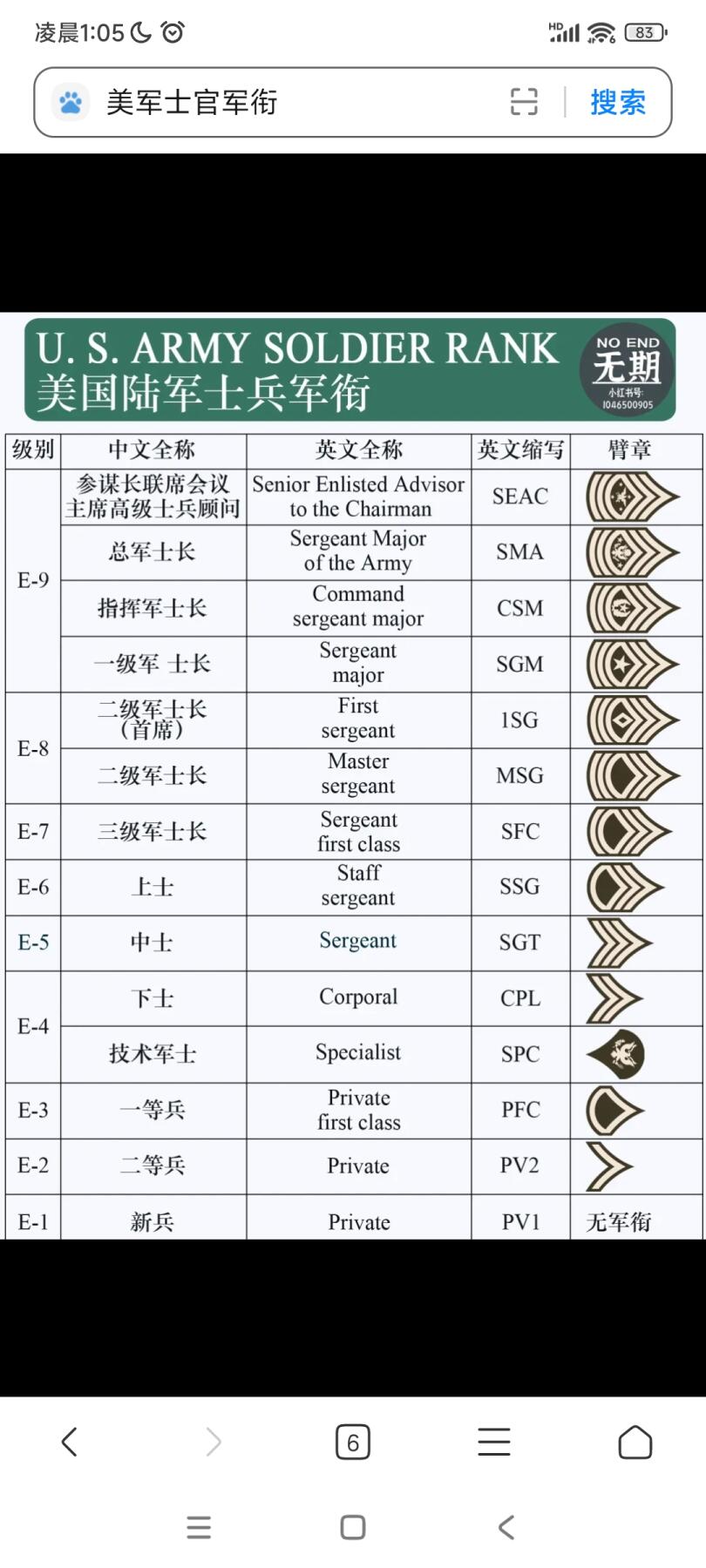 新时代收藏徽章红藏拍卖(第二十四场)  限时回归徽章杂项大合集拍场