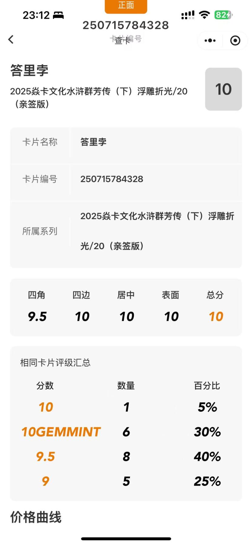 夜之极第二十九期 （8月23日周六晚9点截拍，欢迎竞拍）