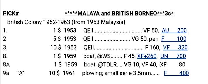 英属马来亚1959年1元靓品纸币