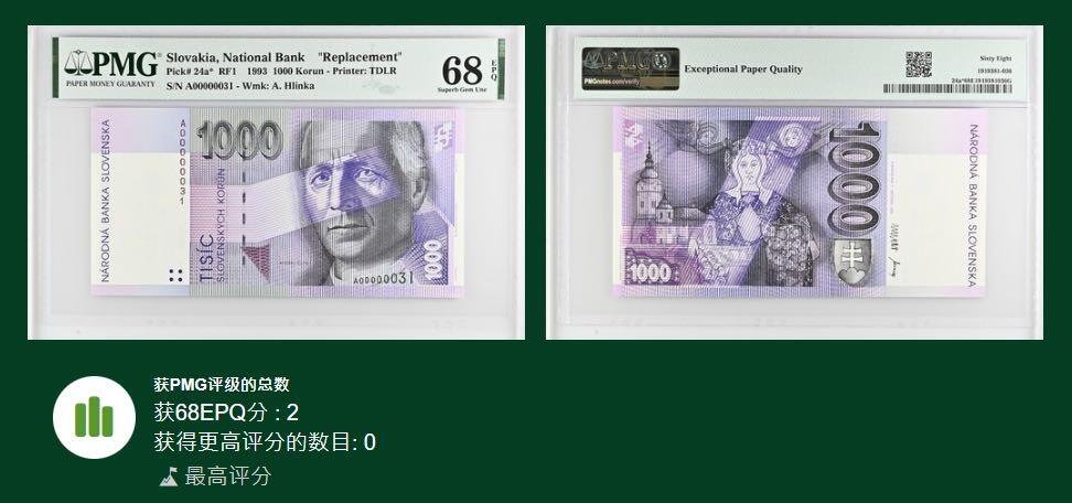 🐍甜小邱世界纸币收藏🐍第136期精品场💐 冠军分！补号冠十位号31号小号 PMG68 斯洛伐克 1000克朗1993