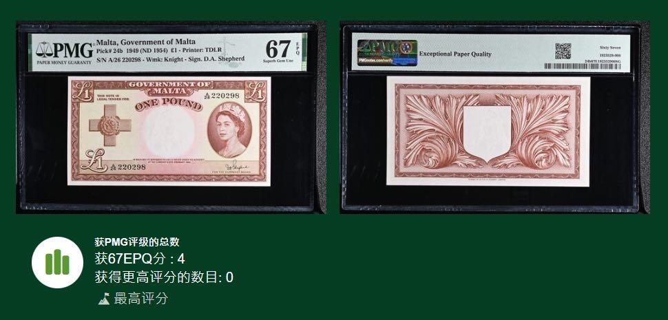 🐍甜小邱世界纸币收藏🐍第136期精品场💐 冠军分！无3457尾8靓号 PMG67 马耳他 1镑 经典女王 1954