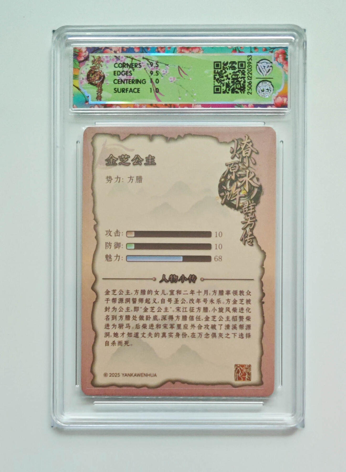 阳大大卡牌拍卖第69期（持续收拍品，周五晚上九点截拍，进群福利早知道）