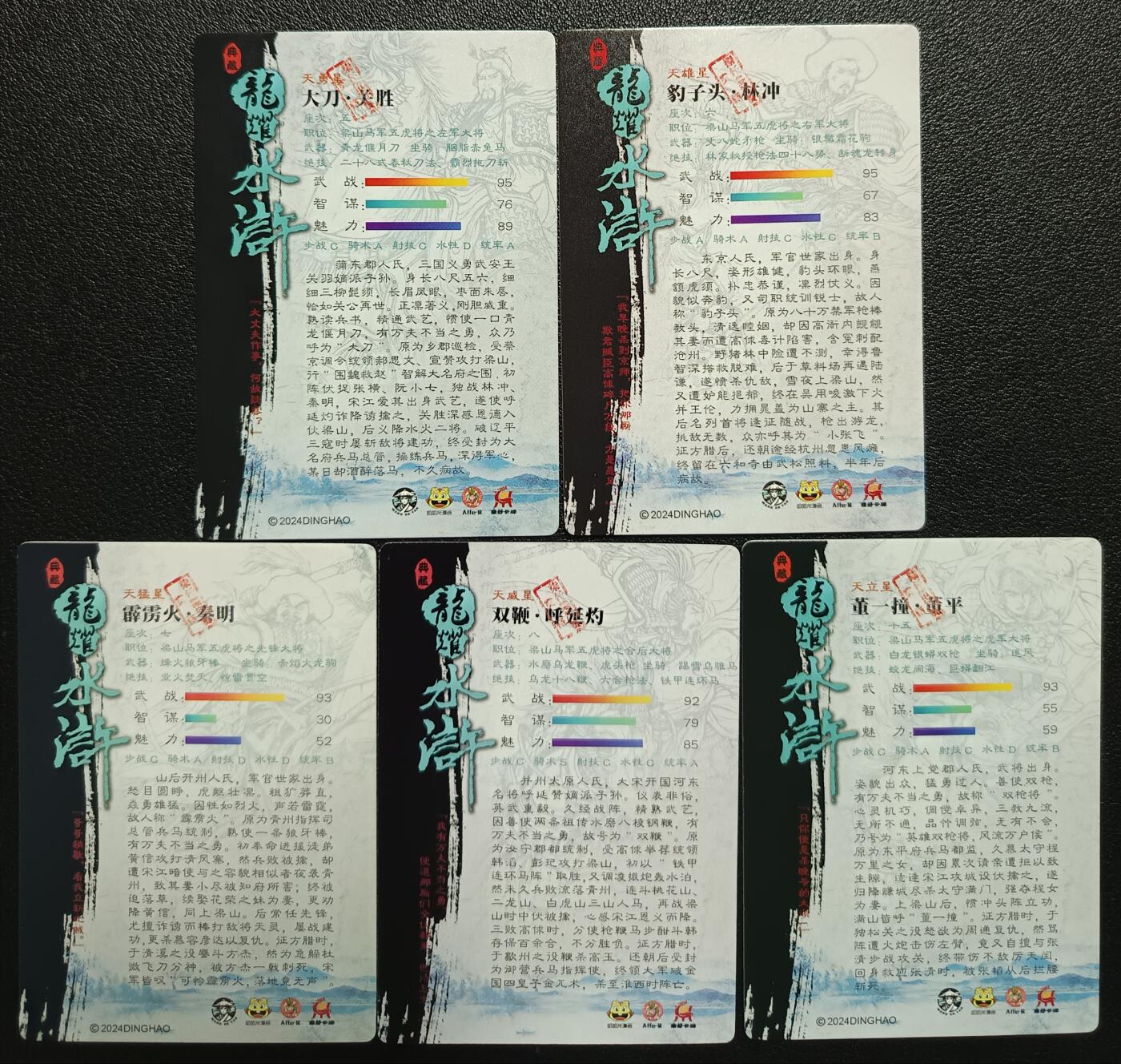 天玑星卡拍第117期《8.28周四截拍》持续收拍收评中 满赠卡需备注