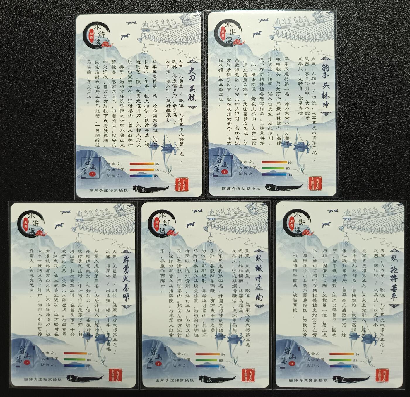天玑星卡拍第117期《8.28周四截拍》持续收拍收评中 满赠卡需备注