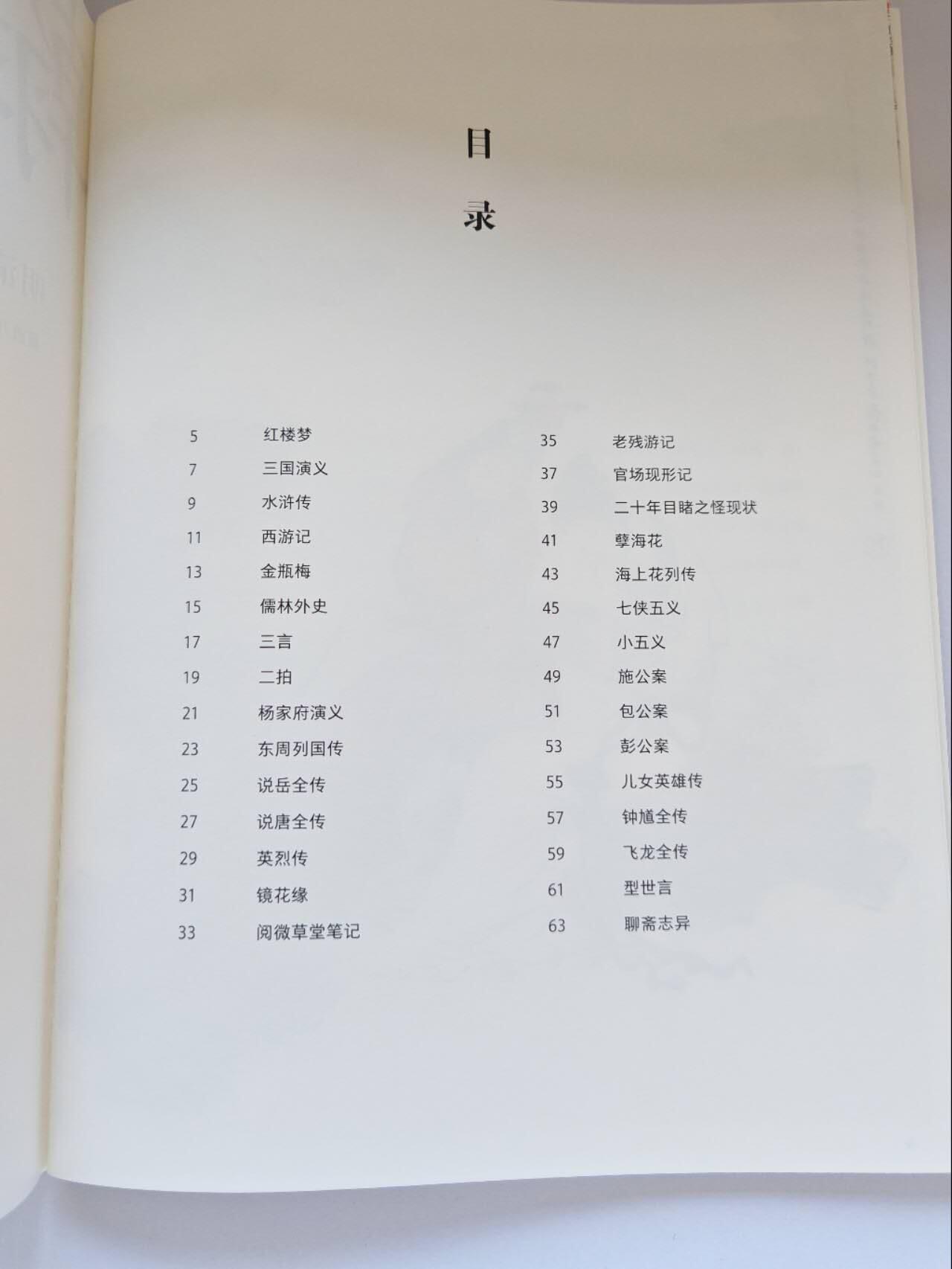 趣卡卡拍No.15期（无佣金免手续费，分享成交有奖）