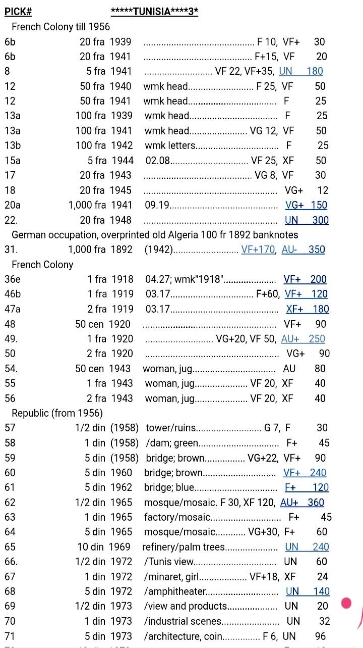 全新突尼斯1973年A冠1/2第钠尔超级靓品纸币