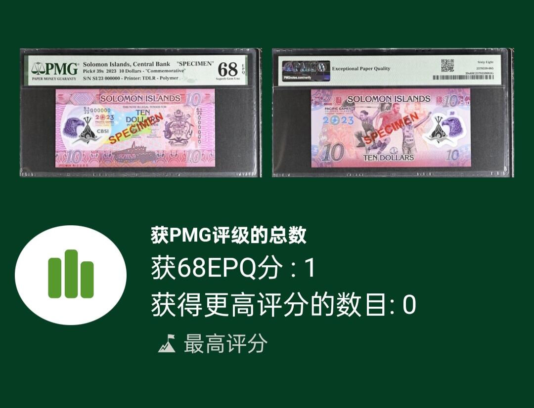 世界靓号纸钞第七十四期 2023年所罗门群岛10元纪念钞 稀少样票 PMG68 超高分 冠军分 唯一冠军分