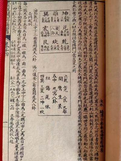 清末民国时期，崇正闢謬永吉通书，六册十四卷全，杨筠造命千金歌，十天干所宜，古造命相地富贵歌，修天赐方求子方《有很多治病神方》，论凶星起例及制化，神煞起例及辨闻真假，年月干支吉凶神煞，七十二穿山龍解，建造宅舍，求医冶病，送瘟逐疫，二十四山奇门定局，尺寸18/10.5厘米，品相一级，保老保真。 清末民国时期，崇正闢謬永吉通书，六册十四卷全，杨筠造命千金歌，十天干所宜，古造命相地富贵歌，修天赐方求子方《有很多治病神方》，论凶星起例及制化，神煞起例及辨闻真假，年月干支吉凶神煞，七十二穿山龍解，建造宅舍，求医冶病，送瘟逐疫，二十四山奇门定局，尺寸18/10.5厘米，品相一级，保老保真。