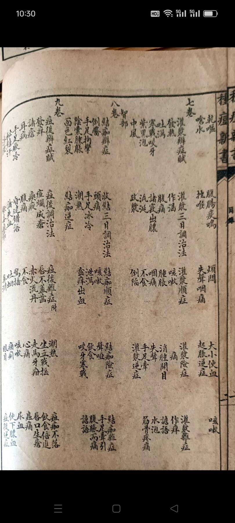 《校正种痘新书》民国版本，共4本十二卷，保存完整，包老！