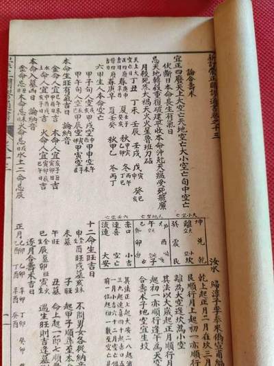 清末民国时期，崇正闢謬永吉通书，六册十四卷全，杨筠造命千金歌，十天干所宜，古造命相地富贵歌，修天赐方求子方《有很多治病神方》，论凶星起例及制化，神煞起例及辨闻真假，年月干支吉凶神煞，七十二穿山龍解，建造宅舍，求医冶病，送瘟逐疫，二十四山奇门定局，尺寸18/10.5厘米，品相一级，保老保真。 清末民国时期，崇正闢謬永吉通书，六册十四卷全，杨筠造命千金歌，十天干所宜，古造命相地富贵歌，修天赐方求子方《有很多治病神方》，论凶星起例及制化，神煞起例及辨闻真假，年月干支吉凶神煞，七十二穿山龍解，建造宅舍，求医冶病，送瘟逐疫，二十四山奇门定局，尺寸18/10.5厘米，品相一级，保老保真。