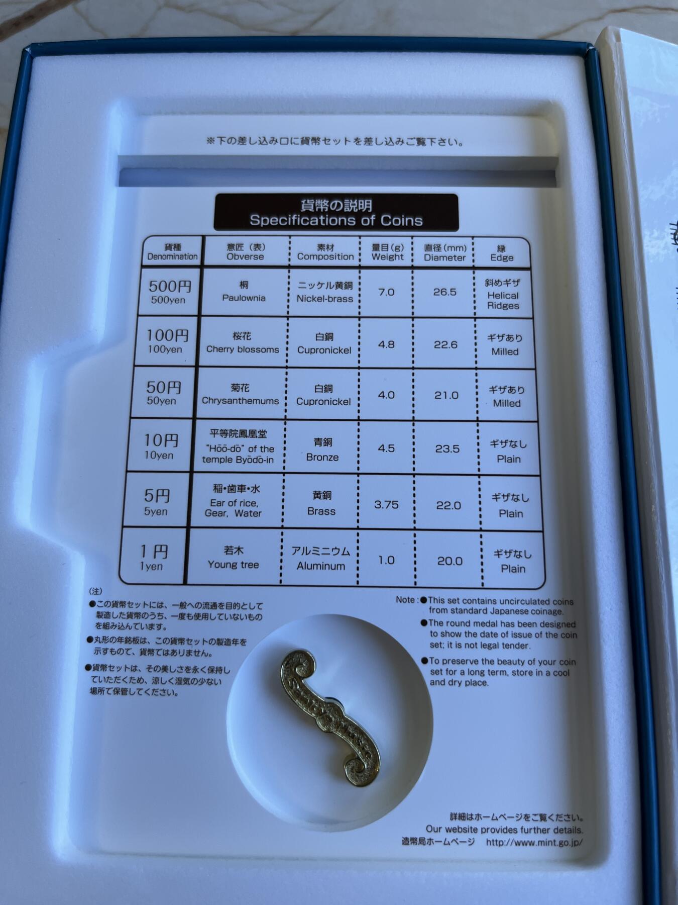 第173期拍卖【长期征集拍品】
