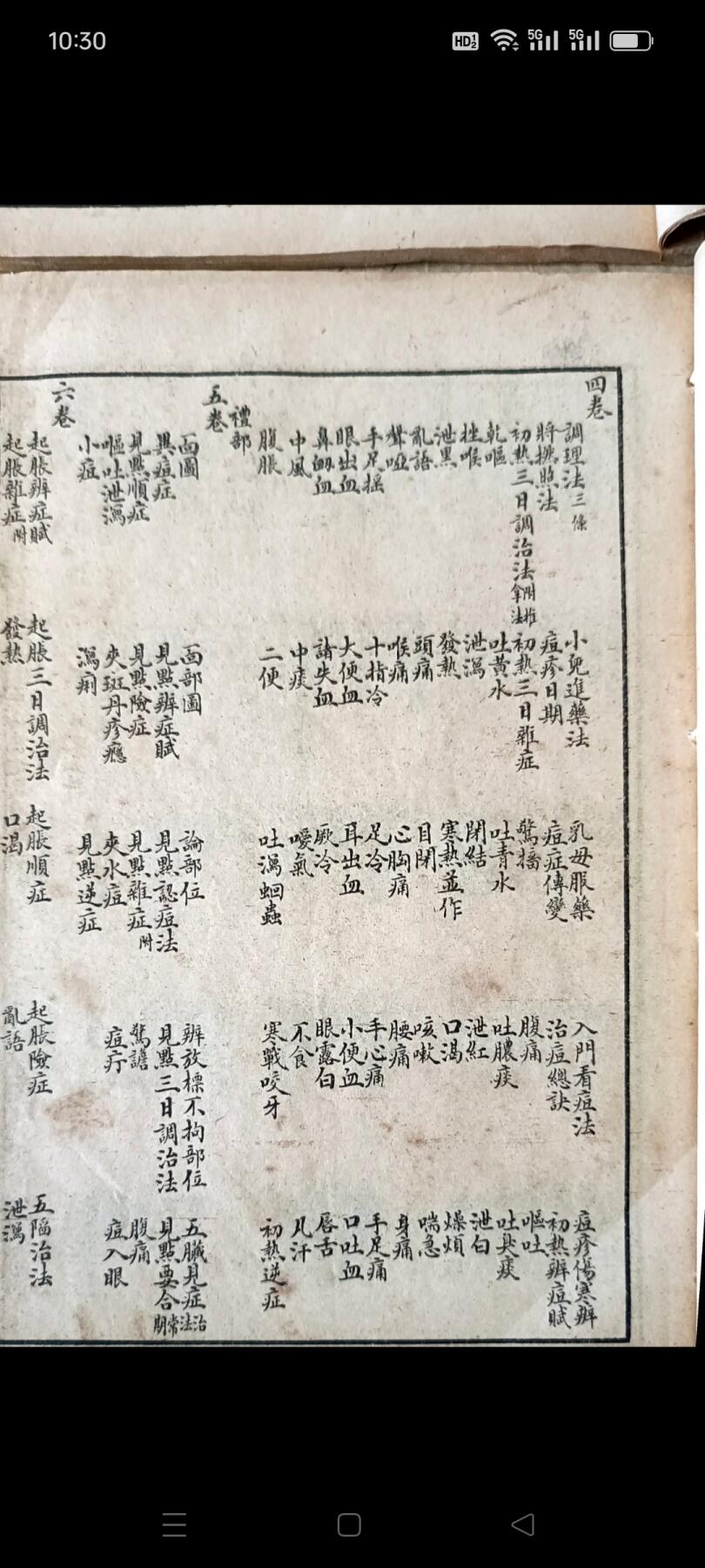 《校正种痘新书》民国版本，共4本十二卷，保存完整，包老！
