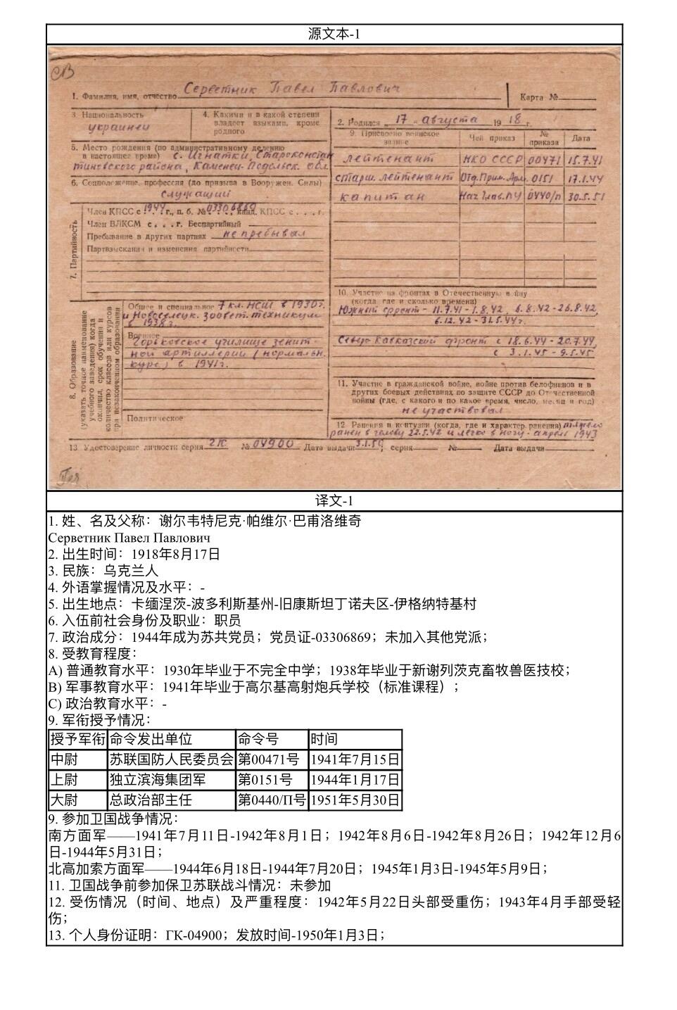 大猫徽章拍卖 第277期