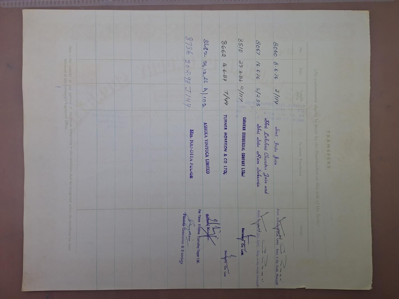 狮子猫股票债券纸品第二期 英属印度1913年什里·克里希纳·加诺迪·糖业公司股票 号码2304