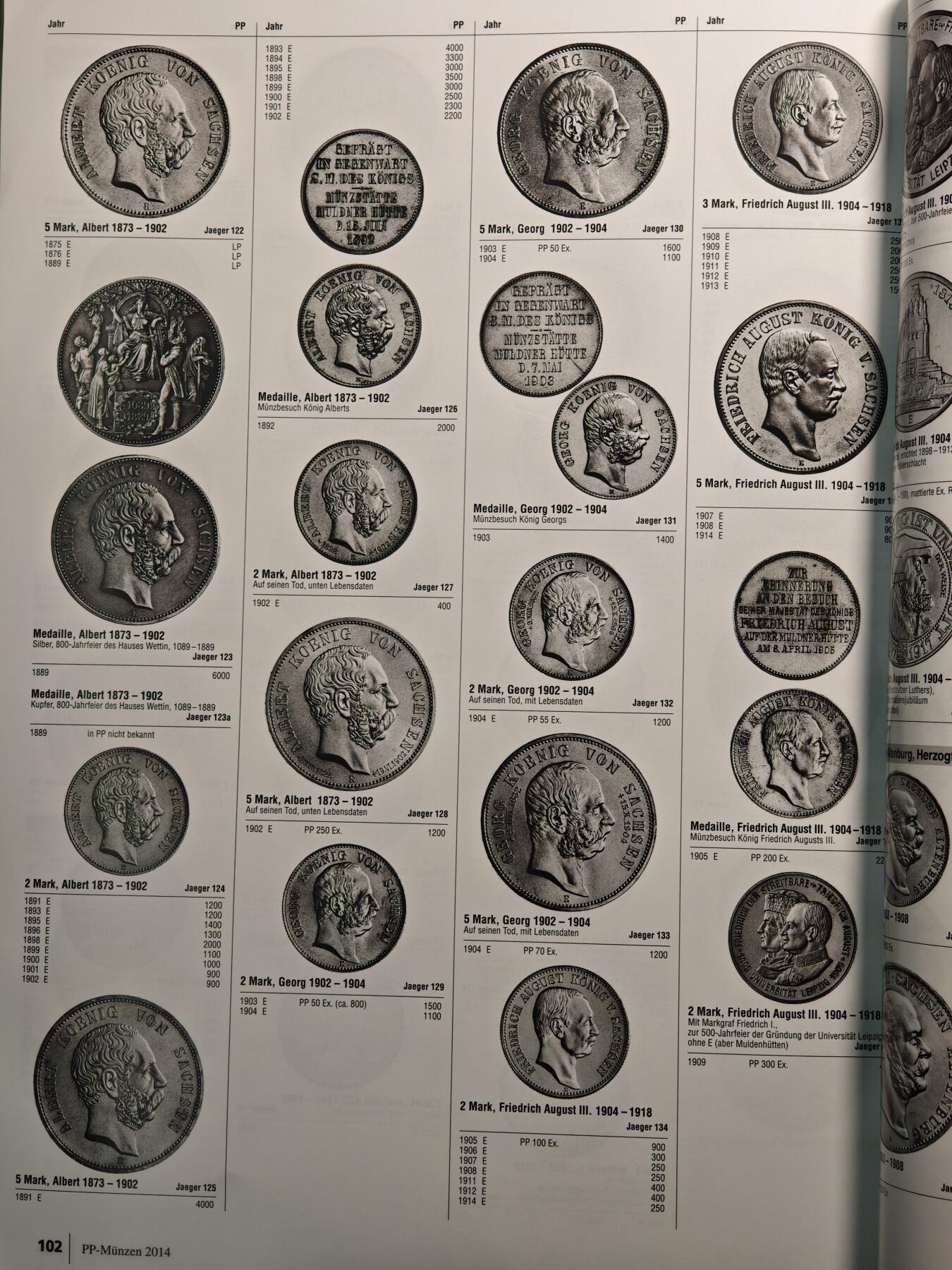 【德藏】世界币章拍卖第144期（拍品征集中~欢迎藏友联系） 96新 德国精制币收藏专刊 本书亮点不仅限于钱币知识，还有1871年后的众多硬币介绍及参考价格 铜版纸印刷 全书约132页