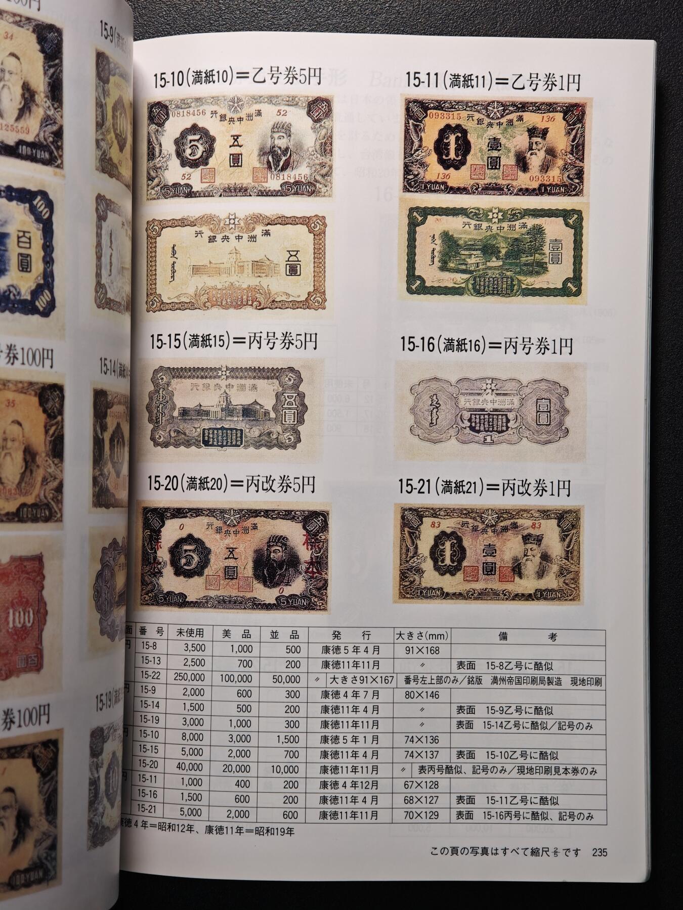 【德藏】世界币章拍卖第144期（拍品征集中~欢迎藏友联系）