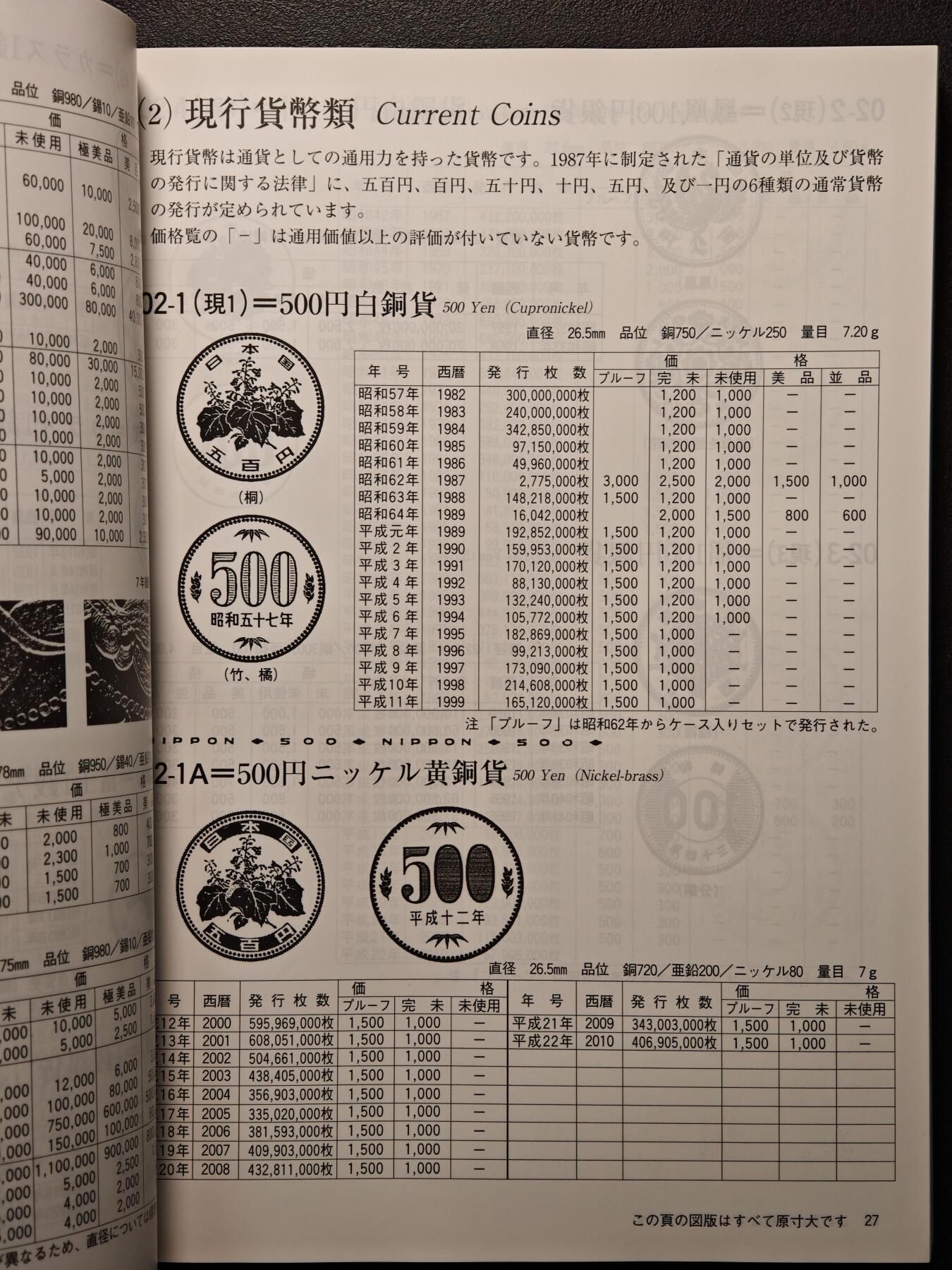 【德藏】世界币章拍卖第144期（拍品征集中~欢迎藏友联系）