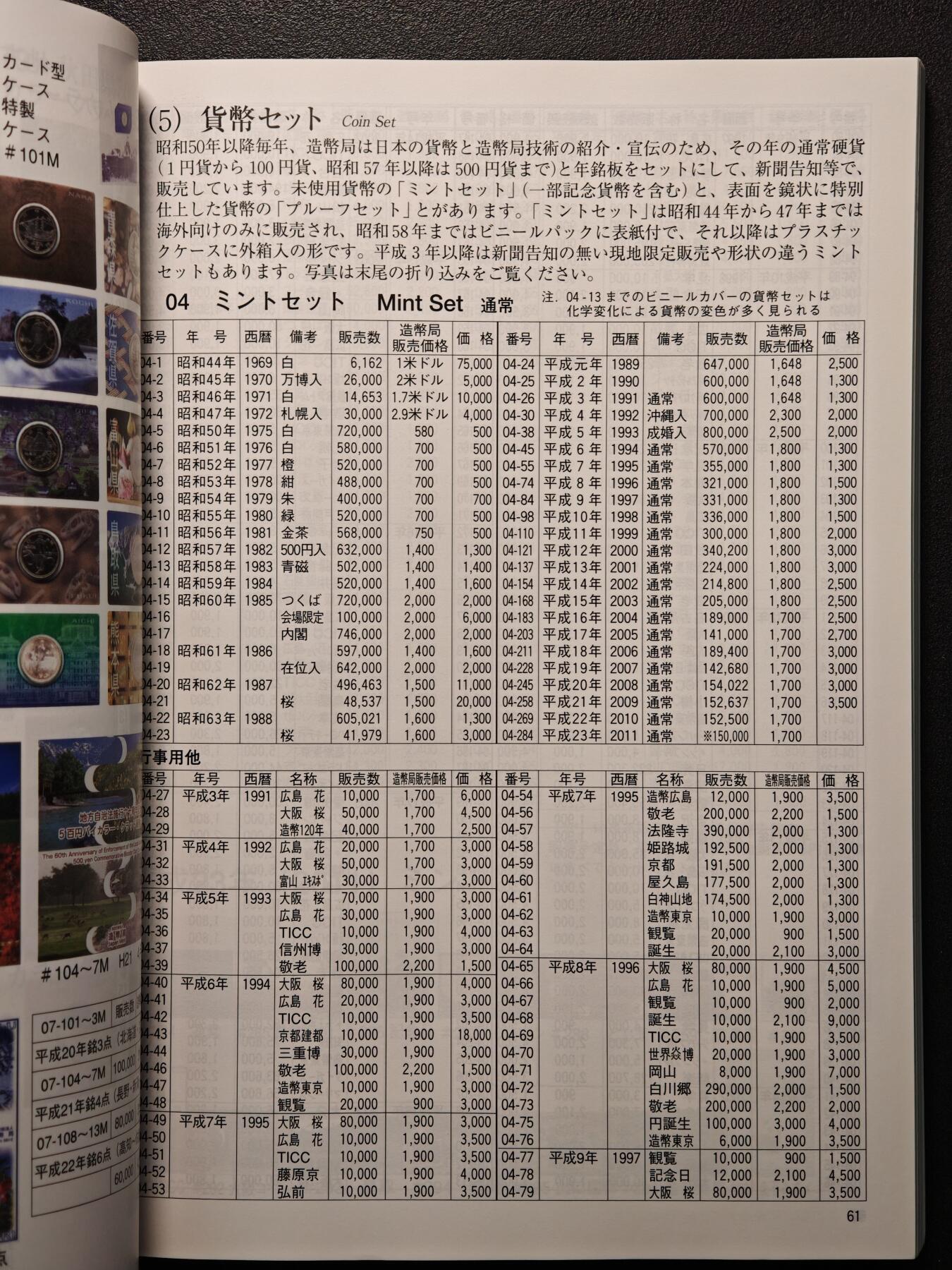 【德藏】世界币章拍卖第144期（拍品征集中~欢迎藏友联系）