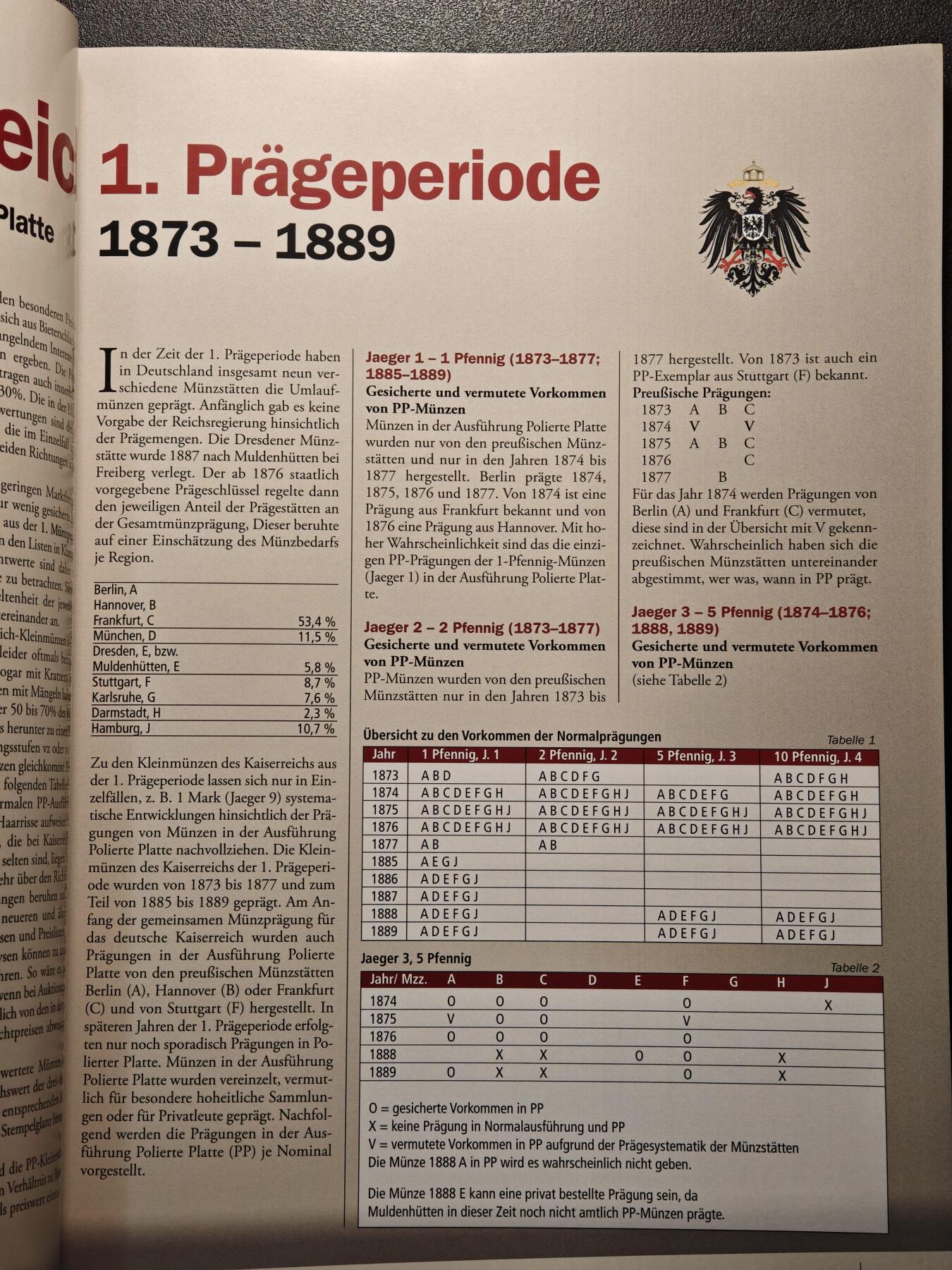 【德藏】世界币章拍卖第144期（拍品征集中~欢迎藏友联系） 96新 德国精制币收藏专刊 本书亮点不仅限于钱币知识，还有1871年后的众多硬币介绍及参考价格 铜版纸印刷 全书约132页