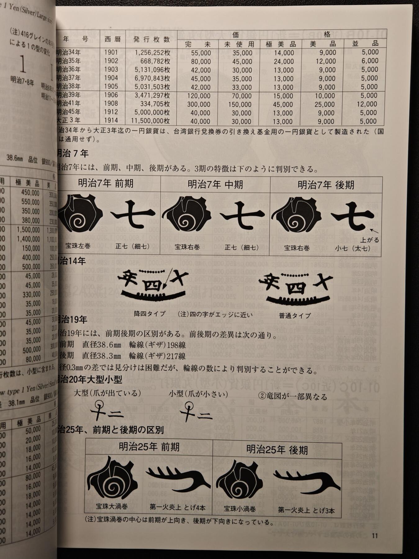 【德藏】世界币章拍卖第144期（拍品征集中~欢迎藏友联系）