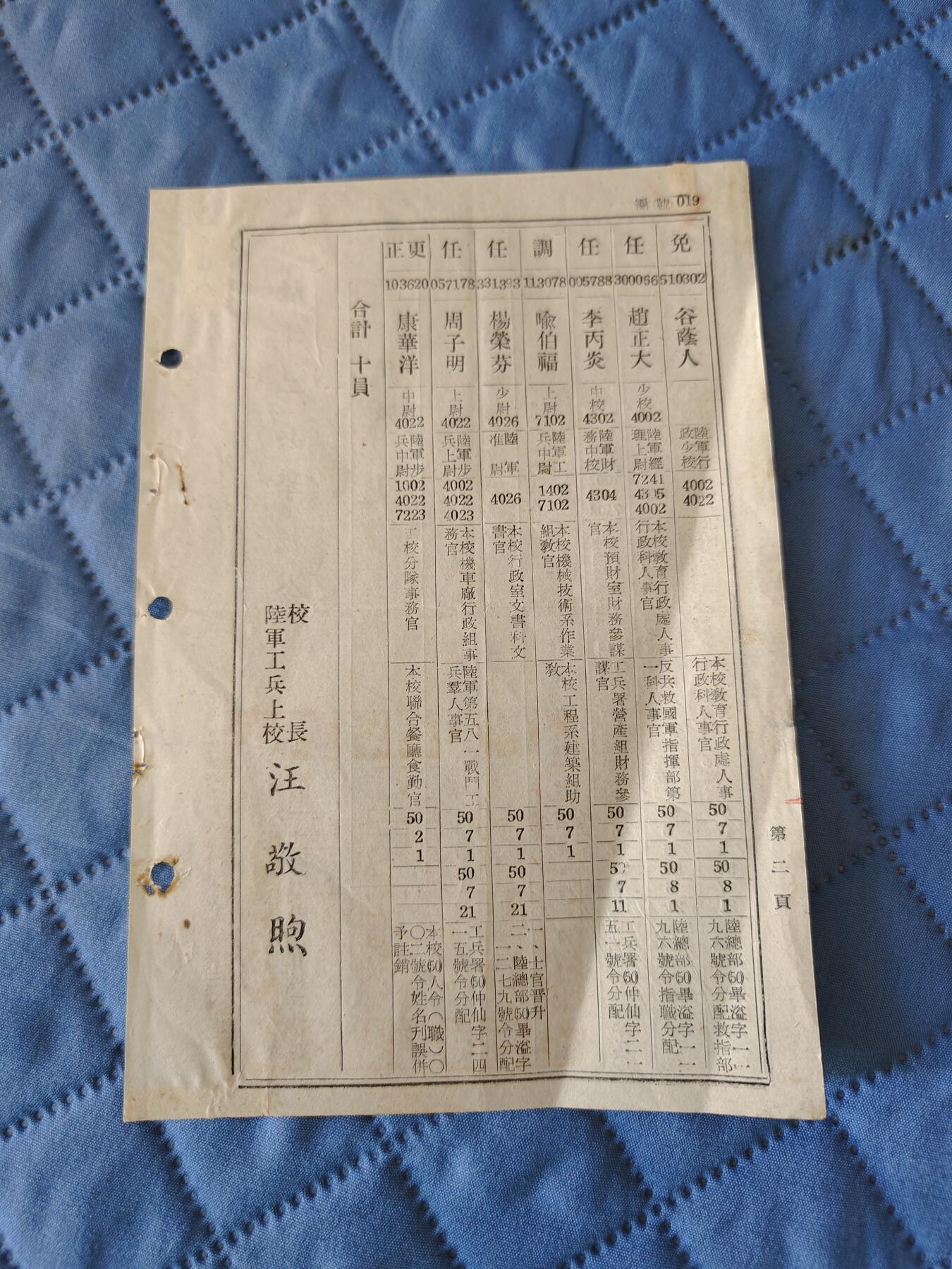 国民勋奖大会第六期 谭善才陆军工兵学校令（同一人）