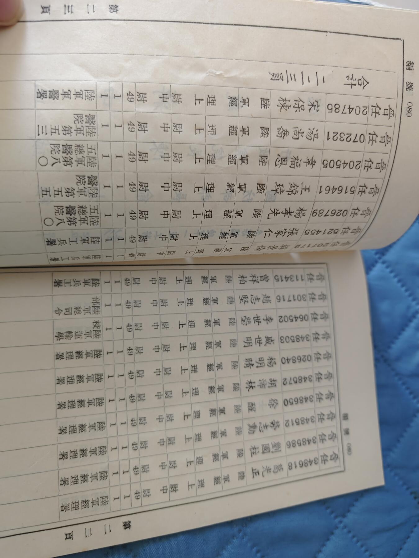 国民勋奖大会第六期 任官令（一共24页，谭善才同一人）