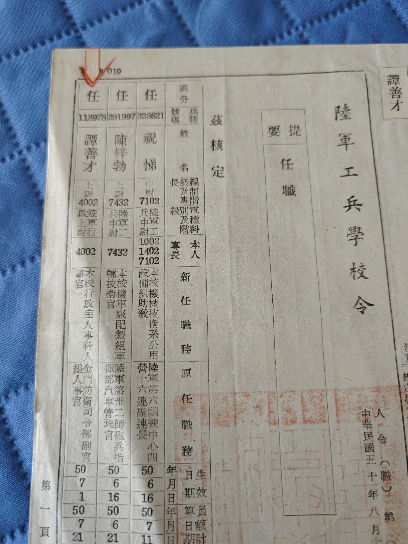 国民勋奖大会第六期 谭善才陆军工兵学校令（同一人）