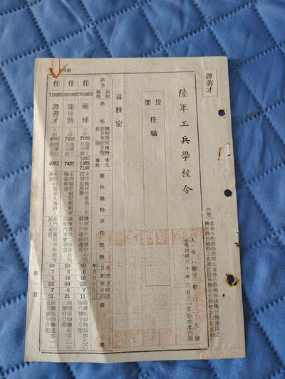 国民勋奖大会第六期 - 谭善才陆军工兵学校令（同一人）