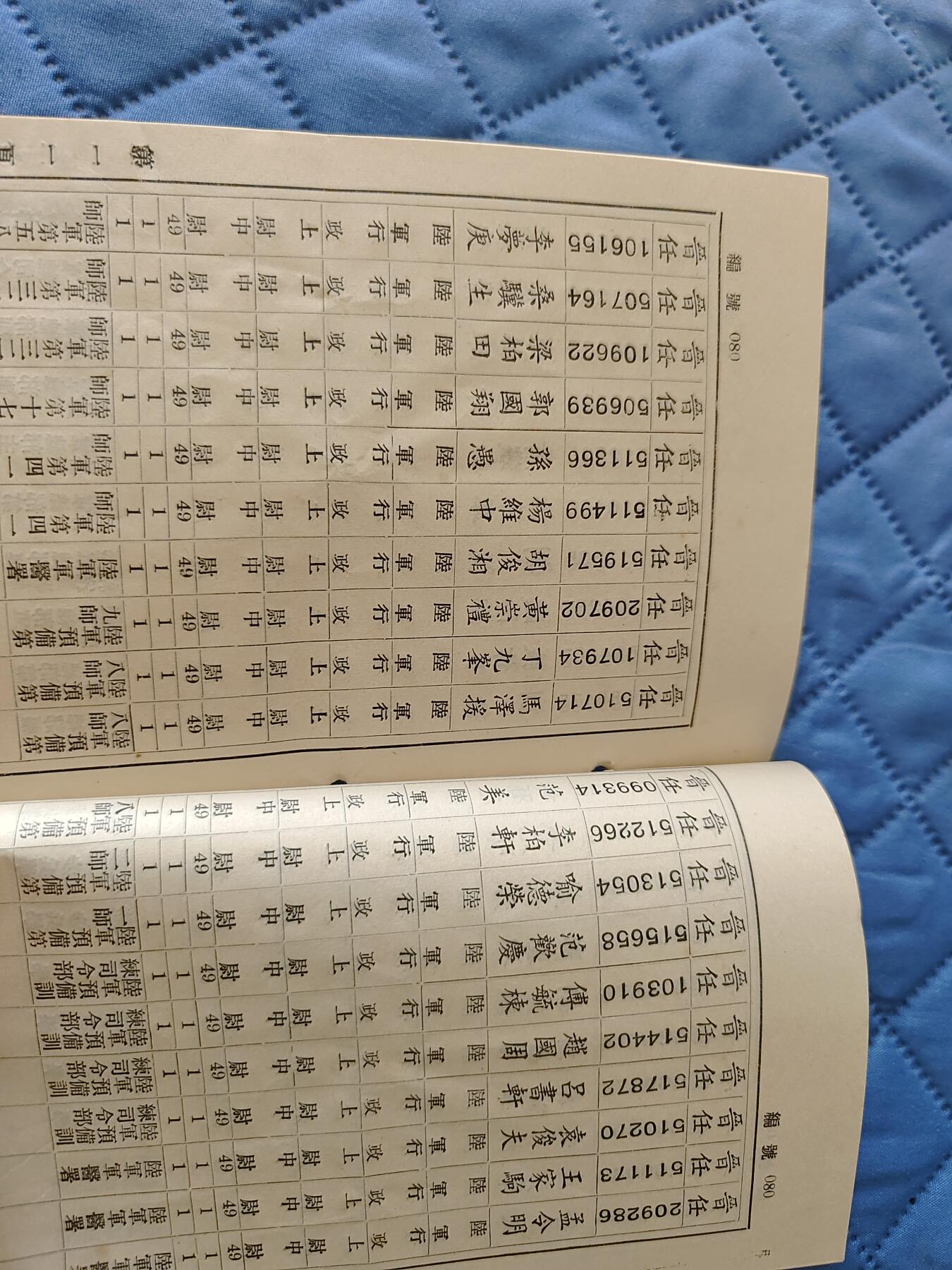 国民勋奖大会第六期 任官令（一共24页，谭善才同一人）