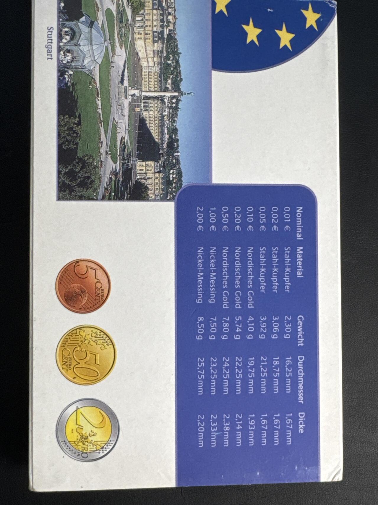 ❤️【币观天下】❤️ 第322期钱币拍卖- 2025.9.5周五晚上6点半场-长期征集拍品 德国2004年官方精制套币