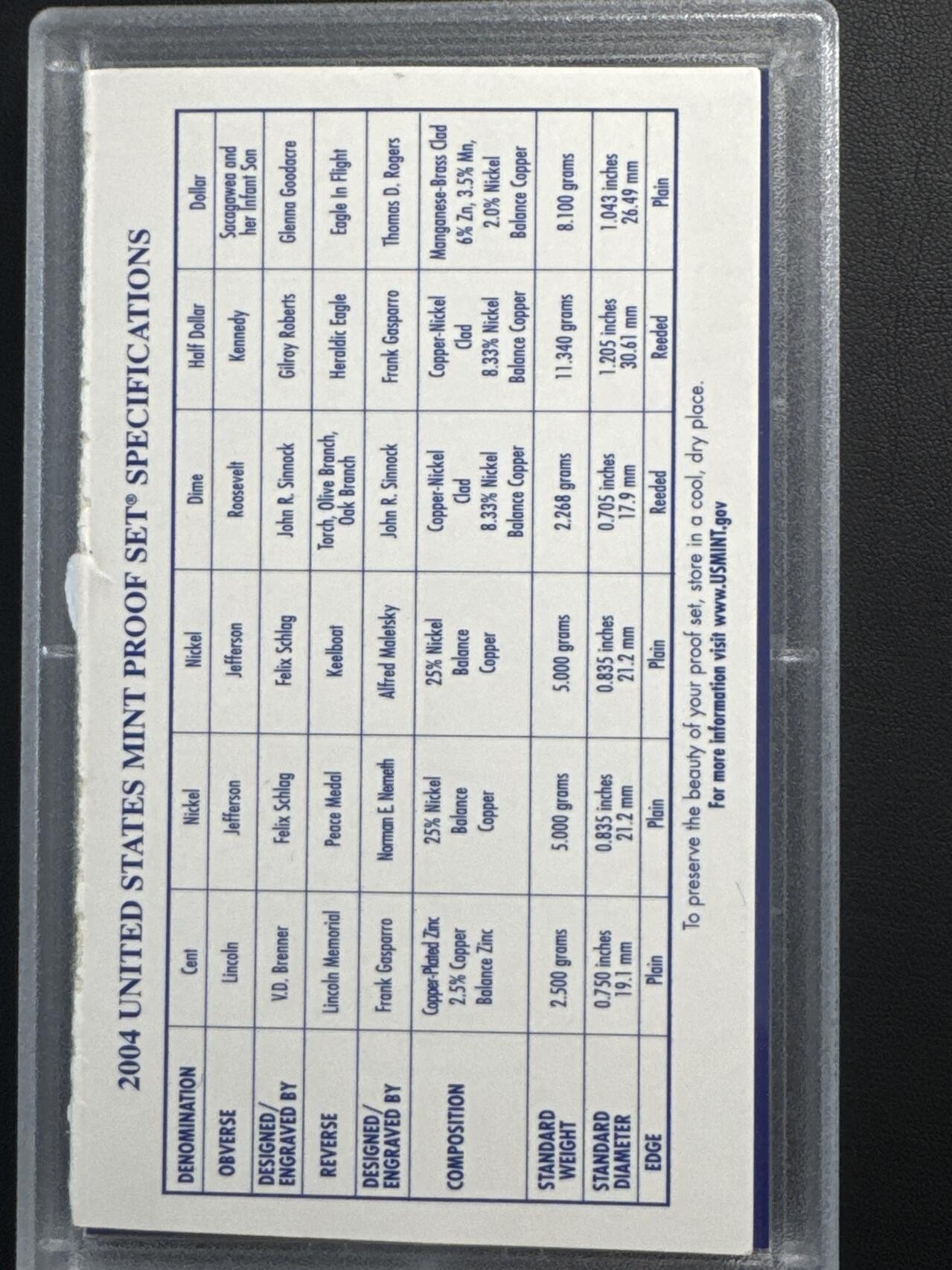 ❤️【币观天下】❤️ 第322期钱币拍卖- 2025.9.5周五晚上6点半场-长期征集拍品 美国2004年州币精制套装
