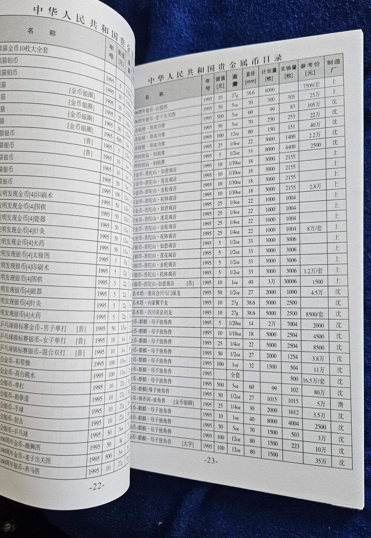 【币将精彩】纸币杂项拍卖（2025-9-14）