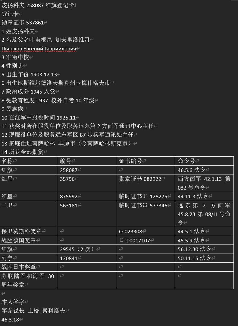 盛世勋华——号角文化勋章邮票专场拍卖第277期