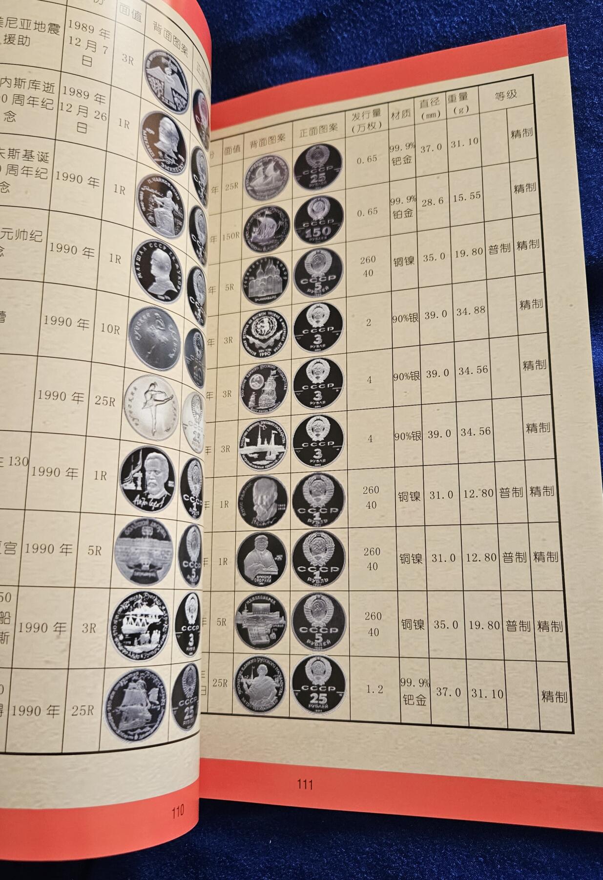 【币将精彩】纸币杂项拍卖（2025-9-14）