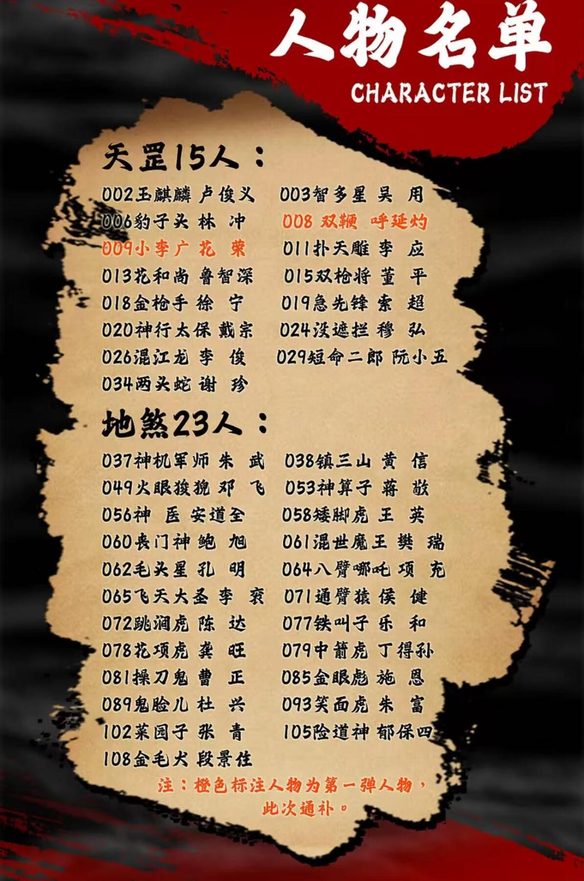 寸草不生拍卖 第七期 （9月5日结拍 ）