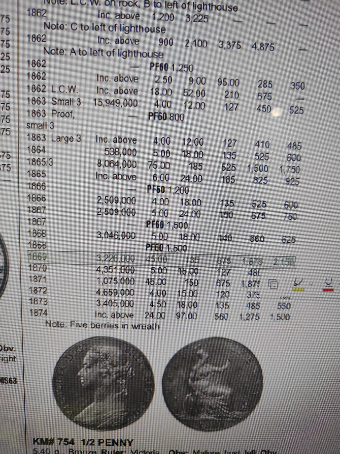 2025年第八十五场(总第一百一十一场）外国好品散币(免佣金)