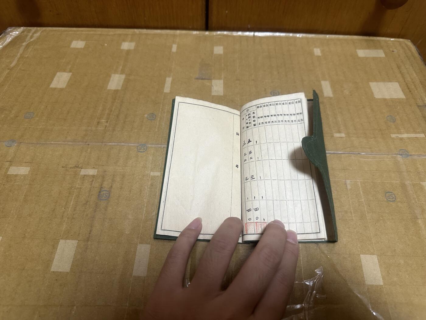 勋记 赏状 勋章 荣典 辞令 青年训练手帐 佐佐木七郎  品相如图 顺丰到付（也可以补价顺丰发出） 二手物品售出不退不换