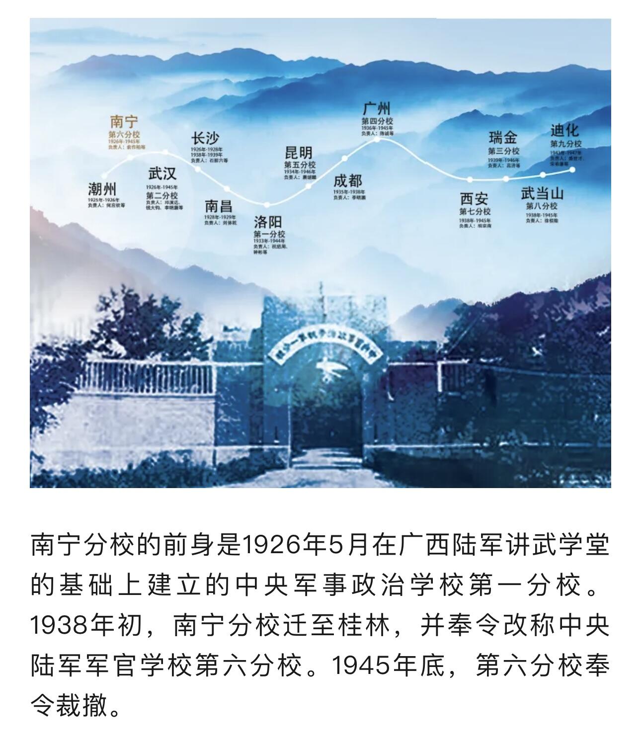 五哥徽章群   8号周一晚上八点4群联拍 中央军事政治学校