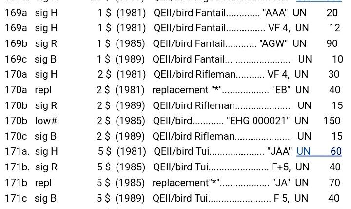 近全新新西兰1985、1989年1、2、5元顺子号（789、1234）靓品纸币一套