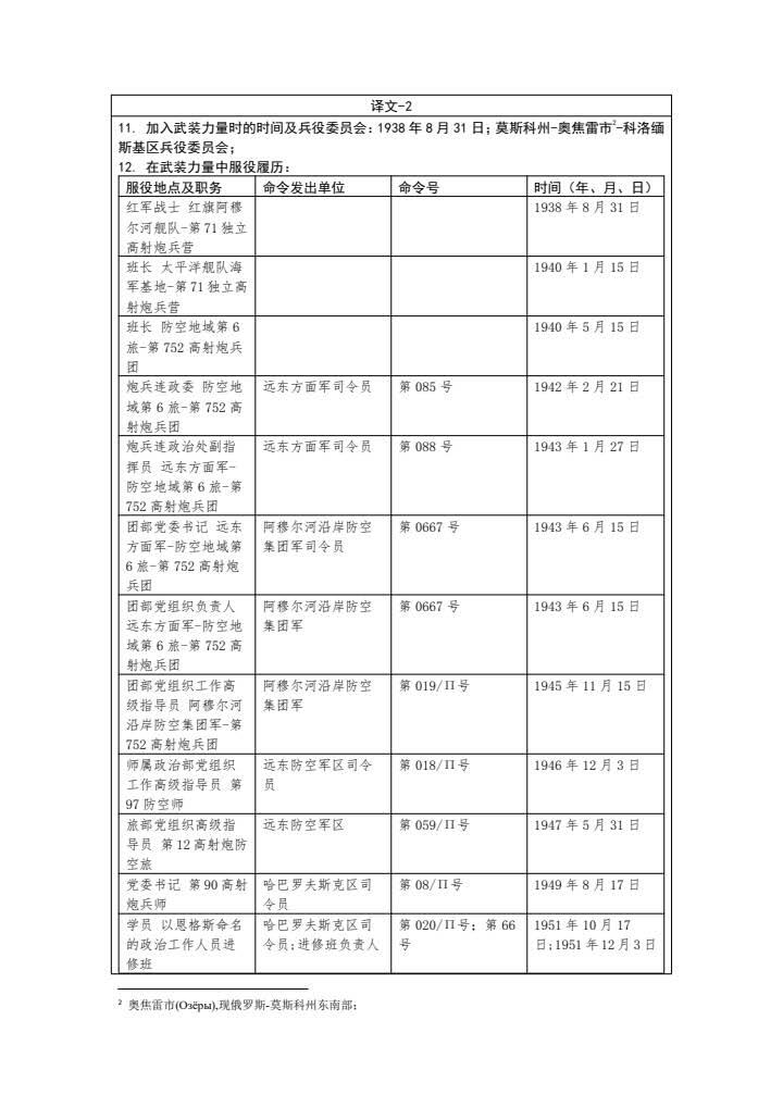 小驴勋章奖章收藏9月6日星期六晚18点拍卖（有偿代拍，送拍规则在简介最后，参拍须阅读规则后再参拍，关系到运费包装发货时效真假辨别等关键信息，店主微信码在最后一拍品）