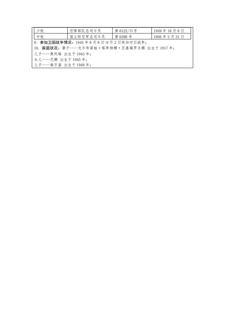 小驴勋章奖章收藏9月6日星期六晚18点拍卖（有偿代拍，送拍规则在简介最后，参拍须阅读规则后再参拍，关系到运费包装发货时效真假辨别等关键信息，店主微信码在最后一拍品）